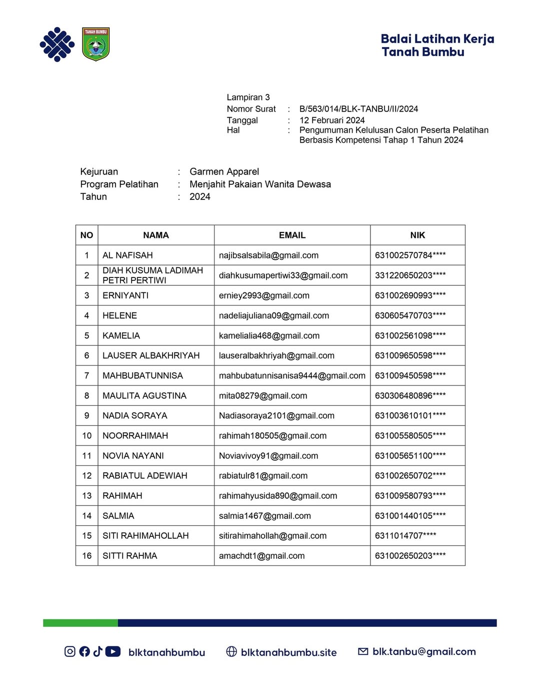 PENGUMUMAN KELULUSAN CALON PESERTA PELATIHAN BERBASIS KOMPETENSI (PBK) TAHAP 1 TAHUN 2024.PROGRA (4)