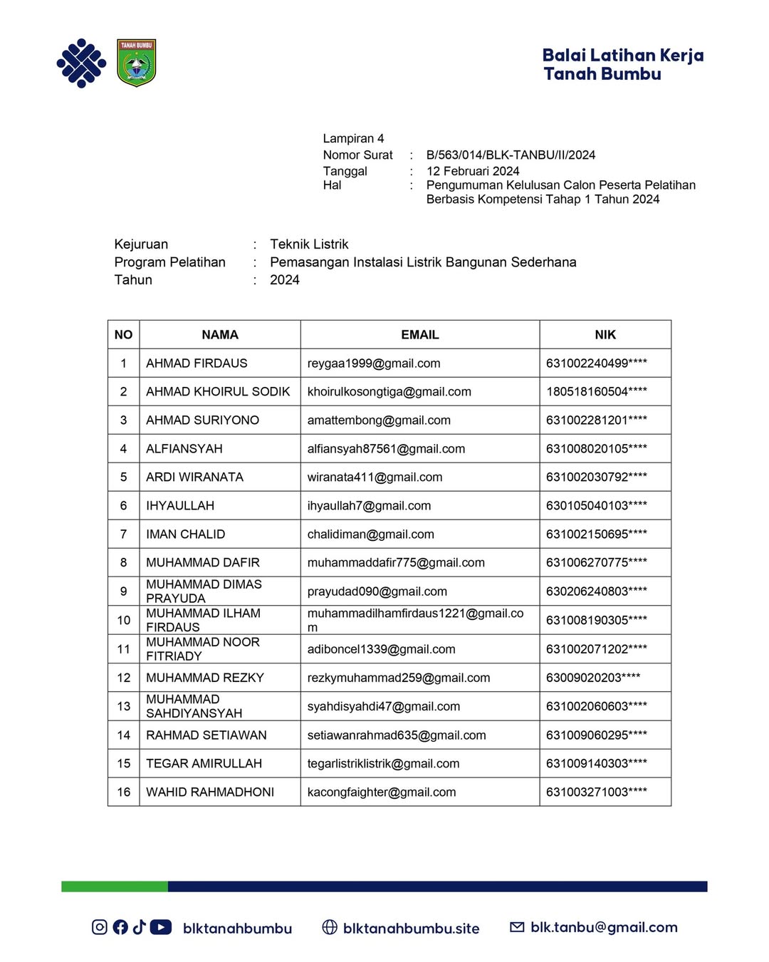 PENGUMUMAN KELULUSAN CALON PESERTA PELATIHAN BERBASIS KOMPETENSI (PBK) TAHAP 1 TAHUN 2024.PROGRA (5)